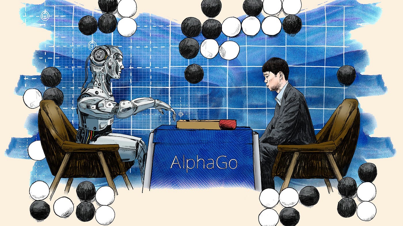 Alpha Go